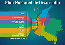 Plan Nacional de Desarrollo- Ley 508 de julio 29 de 1999