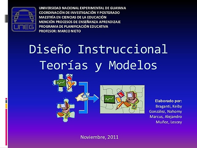 1941 rogramas instruccionales para el logro de objetivos concretos de aprendizaje.