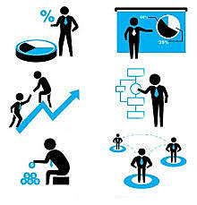 Desarrollo Organizacional