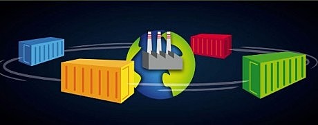 Fuerzas integradoras de la logística