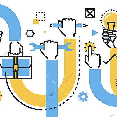 Timeline: LA EVOLUCIÓN DE LOS RECURSOS HUMANOS