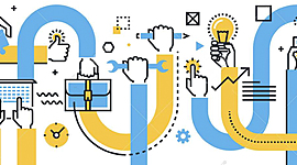 Timeline: LA EVOLUCIÓN DE LOS RECURSOS HUMANOS