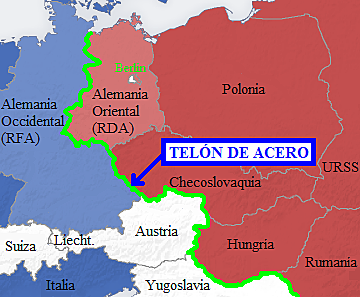 Creación de la "Cortina de Hierro"