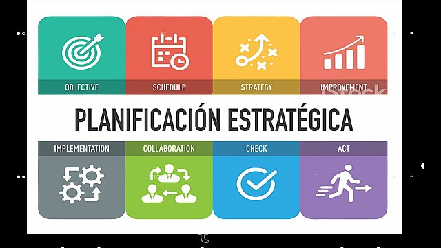 La  planeación  Estratégica  de  las  Organizaciones