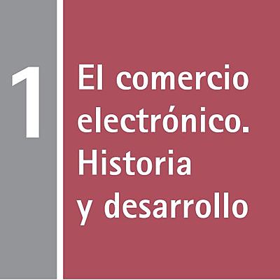 Timeline: El Comercio Electrónico: Historia y Desarrollo