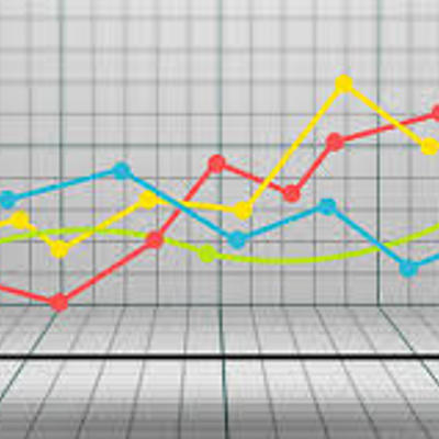 Timeline: Estadistica