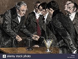 Descubrimiento del Electromagnetismo