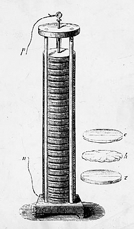 Edad comtemporanea (ELECTRICIDAD)