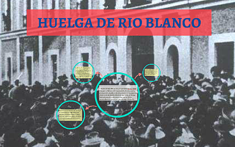 HUELGA DE RIÓ BLANCO