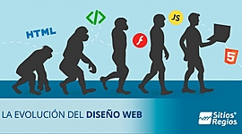 Timeline: EVOLUCIÓN DE LA WEB