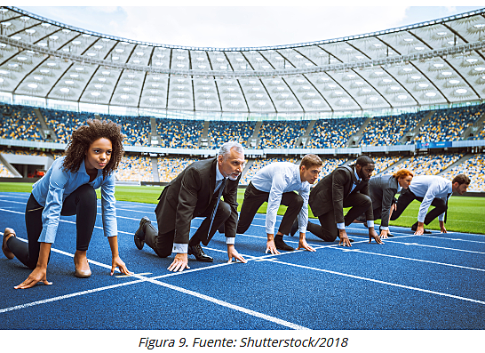 Competitividad laboral