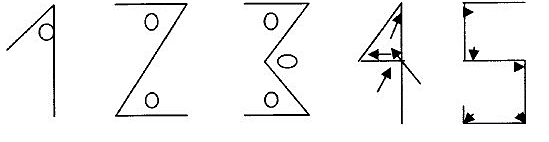 Aparicion de la númeracion arabigos