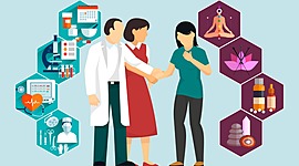 Timeline: Historia de la Salud Pública