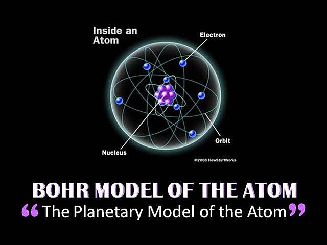 "Planetary" atomic model