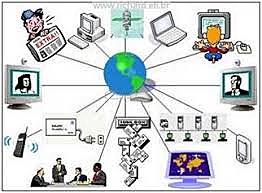 GRAN AVANCE EN LAS TECNOLOGÍAS DE LA INFORMACIÓN