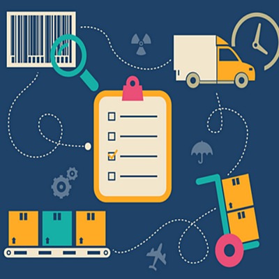 Timeline: TEORÍAS ADMINISTRATIVAS