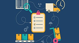 Timeline: TEORÍAS ADMINISTRATIVAS