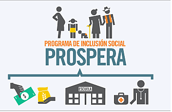 PROSPERA, Cruzada Nacional contra el Hambre