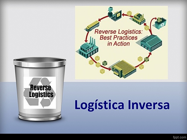 Logística Inversa