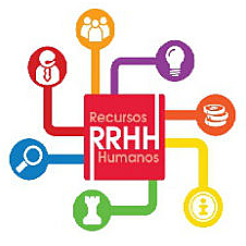 Dos primeras décadas siglo XXI