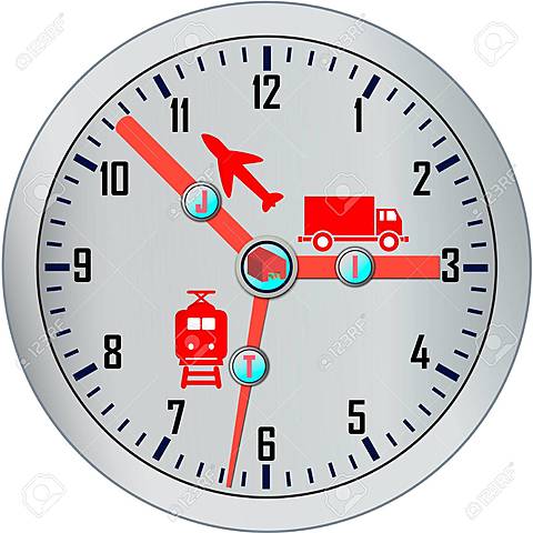 LOGÍSTICA EN EL AÑO 2008