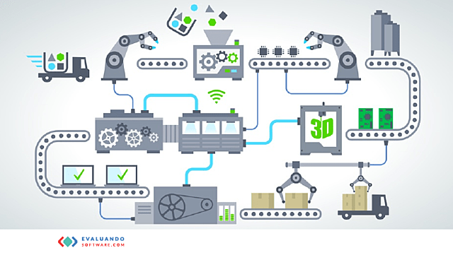 Cadena De Suministros Tradicionales