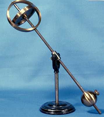 Invention of Gyroscope