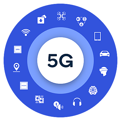 The US and UK deploy the new 5G network,which is 10 times faster than 4G