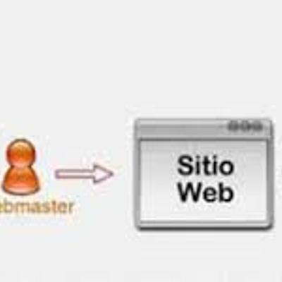 Timeline: EVOLUCION DE LAS HERRAMIENTAS DE LA WEB