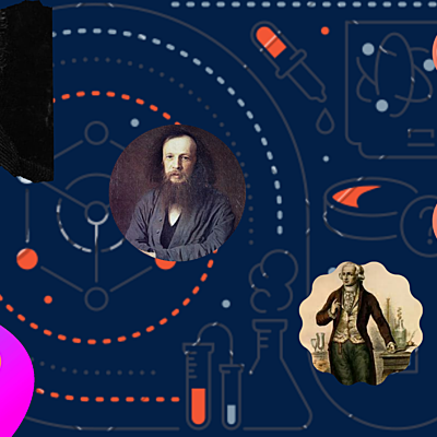 Timeline: La historia de la tabla periódica