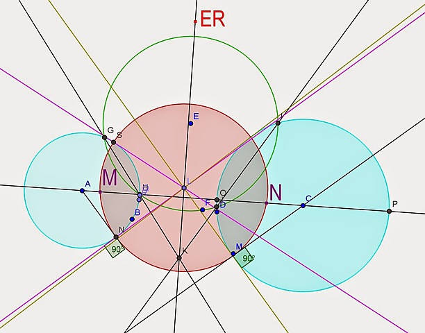 Jean Victor Poncelet (1788-1867)