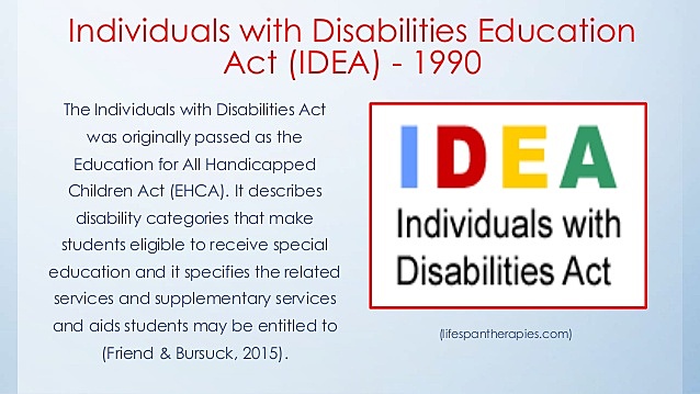 American with Disabilities Act (1990)