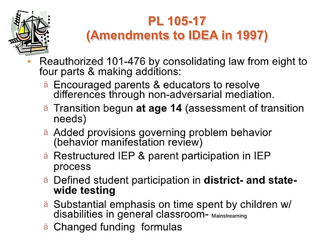 Individual w/ Disabilities Education Act IDEA (1997)