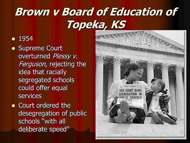 Landmark Case: Brown Versus Board of Education