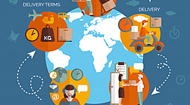 Timeline: Evolución de la Logística