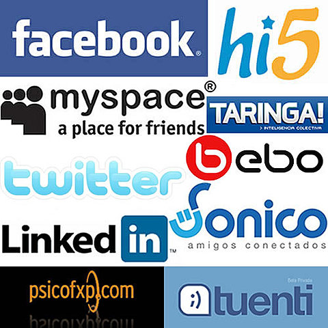 Redes sociales(Facebook, Myspace, Twitter, etc.)