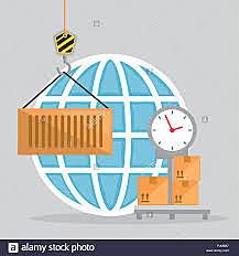 Desempeño de la logística