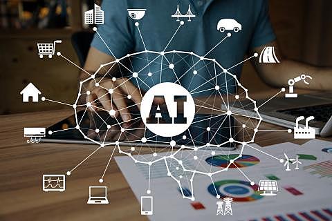 Inteligencia Artificial (IA) y Machine Learning