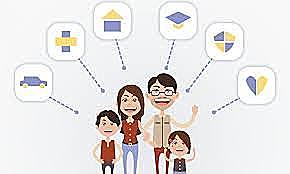 4. El concepto de desarrollo del PNUD en 1997