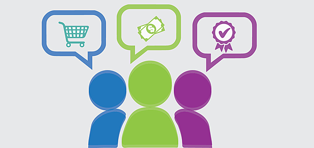 Se crea el ECR (Efficient Consumer Response)