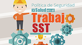 Timeline: Línea de Tiempo de la Legislación de la Seguridad y Salud en el Trabajo