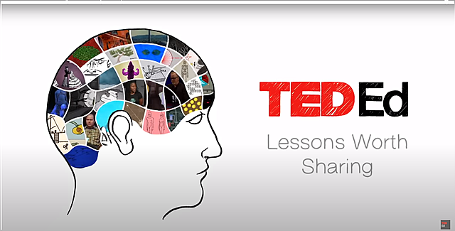 Heisenberg Uncertainty principle