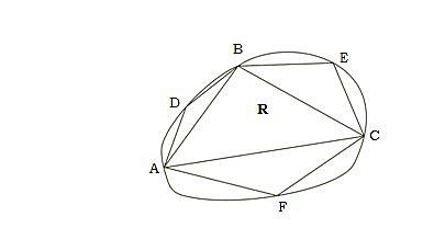 Principio de Arquimedes