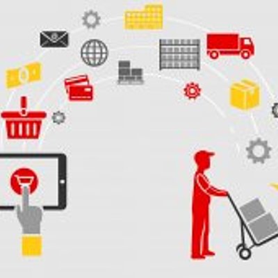 Timeline: La Evolución de la Logística