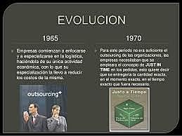 1966-1970 Prueba de concepto de logistica