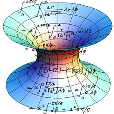 Timeline: Calculo infinitesimal