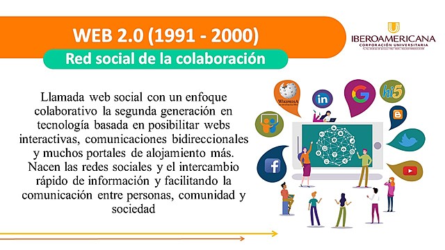 LA WEB 2.0 - Red Social