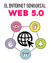 WEB 5.0 (Web sensorial – emotiva):