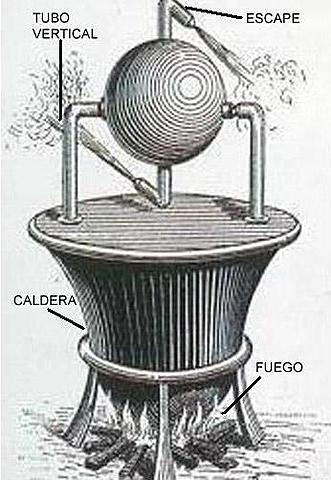 Prototipo de la olla de presión
