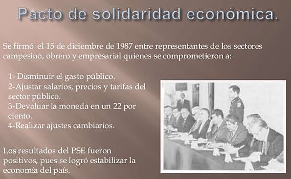 Pacto de solidaridad económica
